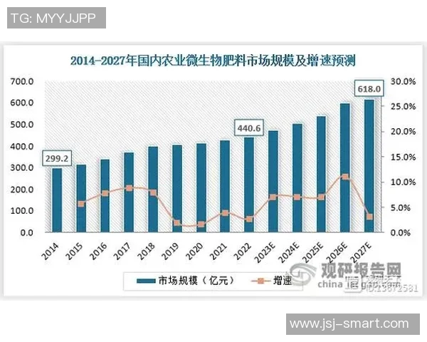 厄德高在国际舞台上的崛起与影响力分析及其未来发展潜力探讨 厄德高在国际舞台上的崛起与影响力分析及其未来发展潜力探讨