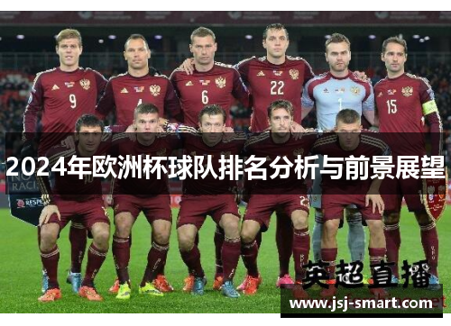 2024年欧洲杯球队排名分析与前景展望